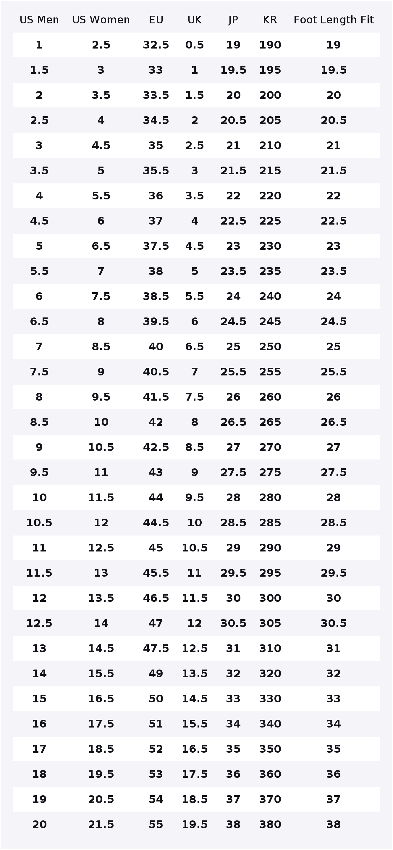 New Balance NB 550 Abrasion Re - New Balance Shoes 550 review and price